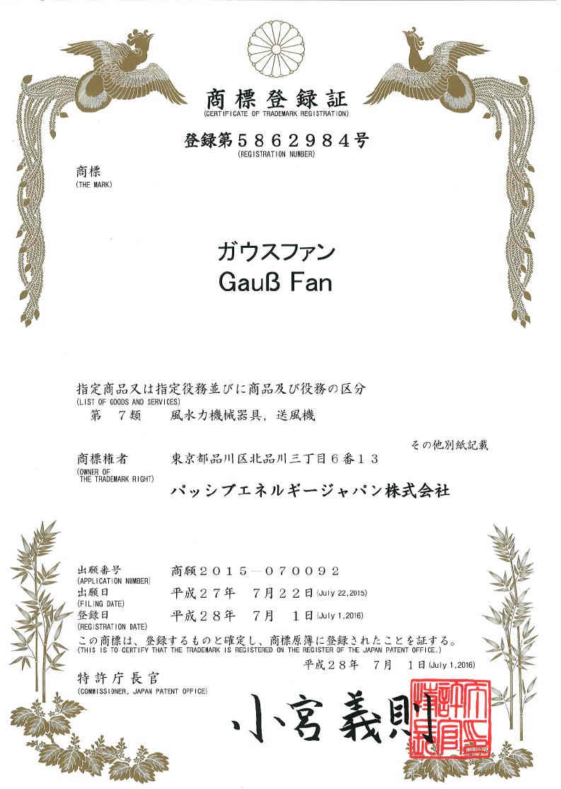 Gauss Fan trademark registration.